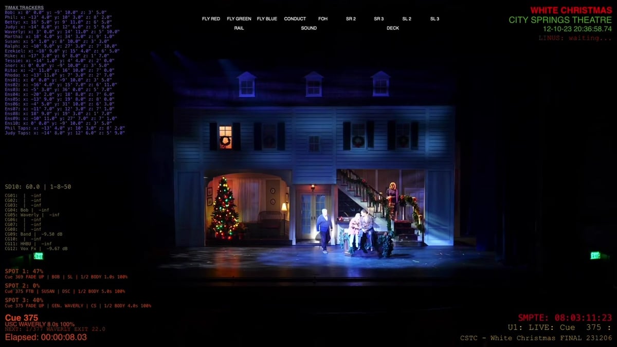 TikTok from White Christmas by @mikewoodld