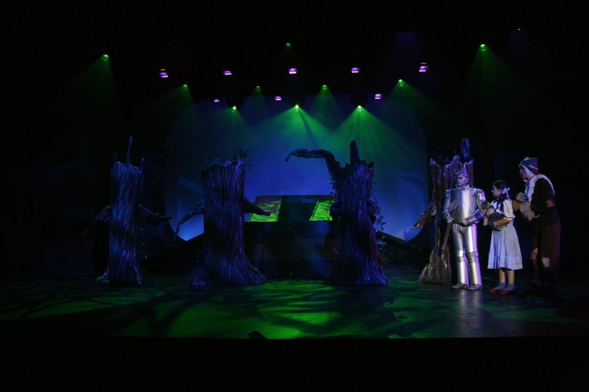 The Wizard of Oz, production photo