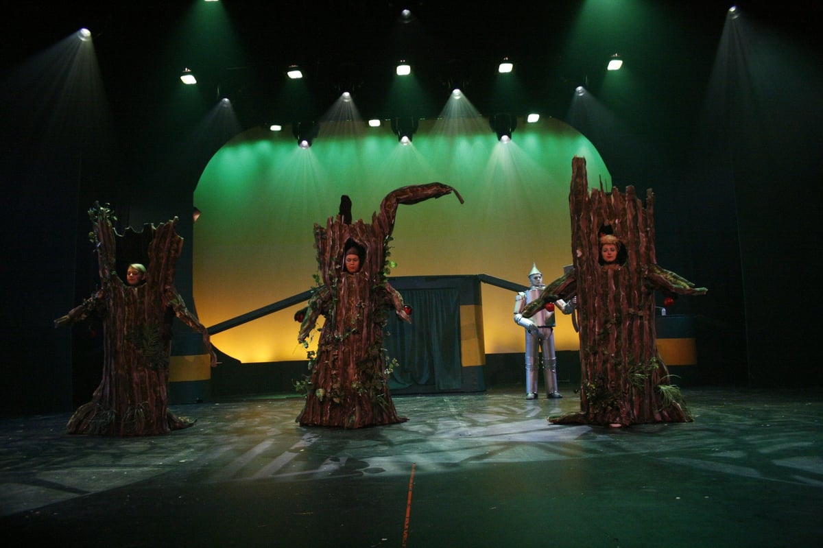 The Wizard of Oz, production photo