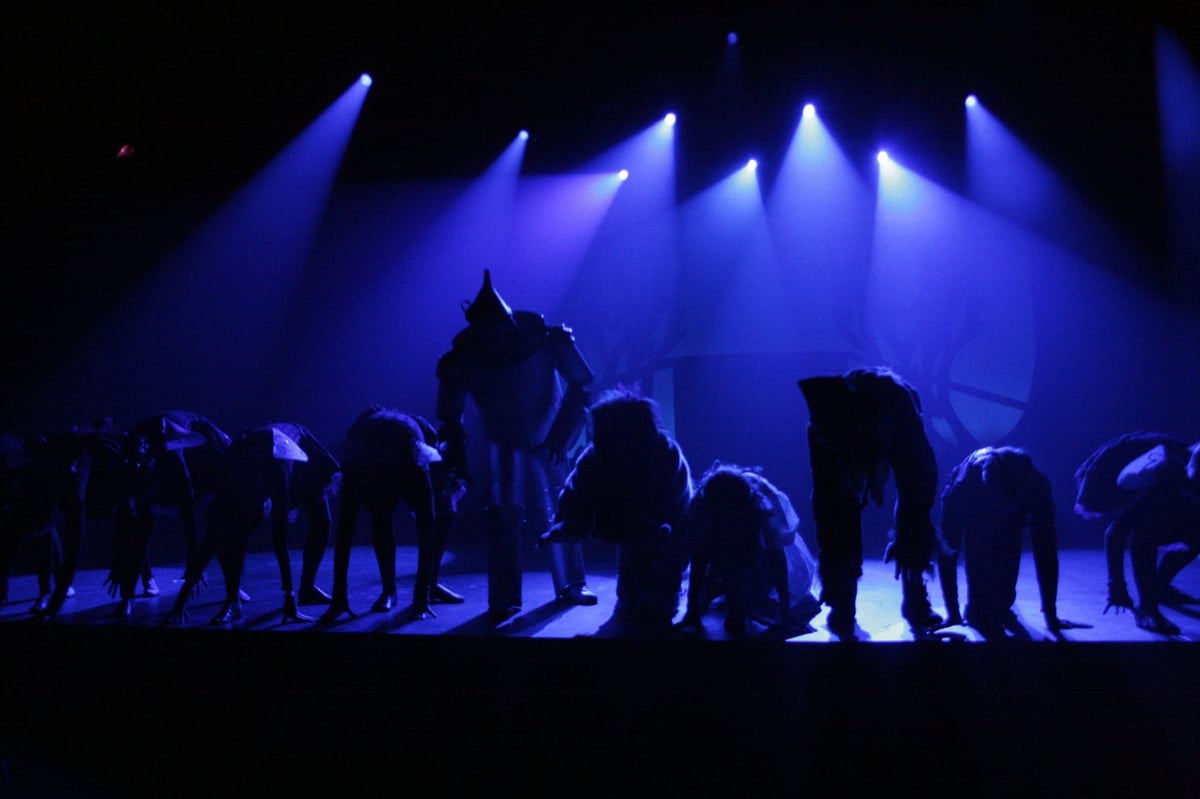 The Wizard of Oz, production photo
