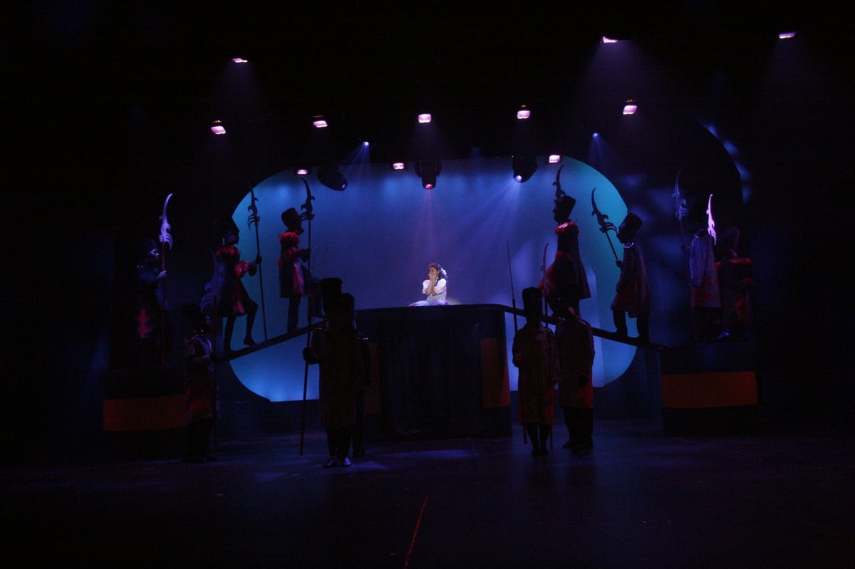 The Wizard of Oz, production photo