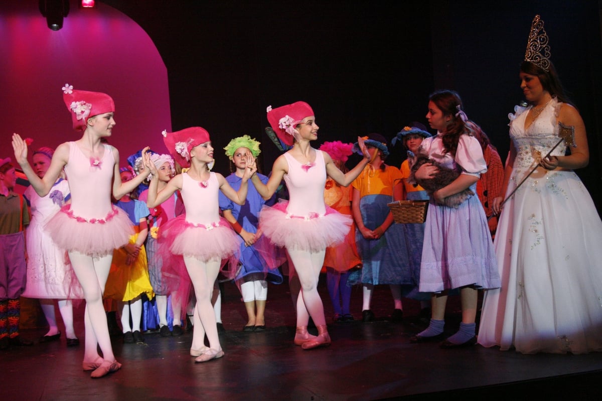 The Wizard of Oz, production photo