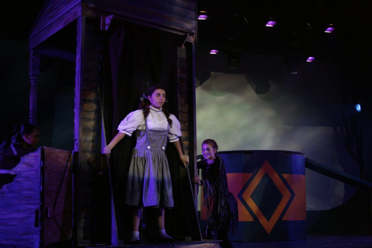 The Wizard of Oz, production photo