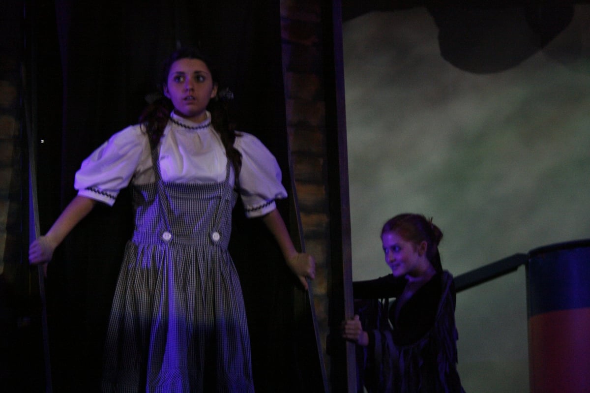 The Wizard of Oz, production photo