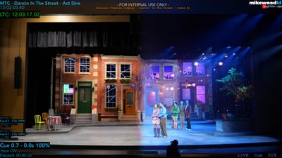 The Dancin' In The Street set, half in work light and half in stage light