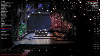 The Twenty-Sided Tavern set Off-Broadway, half in work light and half in stage light