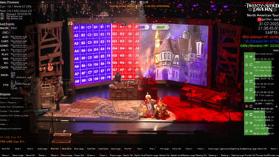 The Twenty-Sided Tavern tour set, half in work light and half in stage light