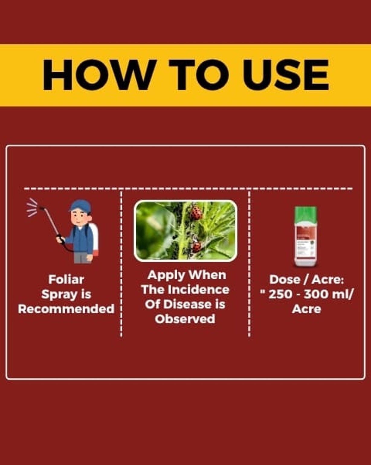 Katyayani Dr. Zole Azoxystrobin 11% + Tebuconazole 18.3% SC