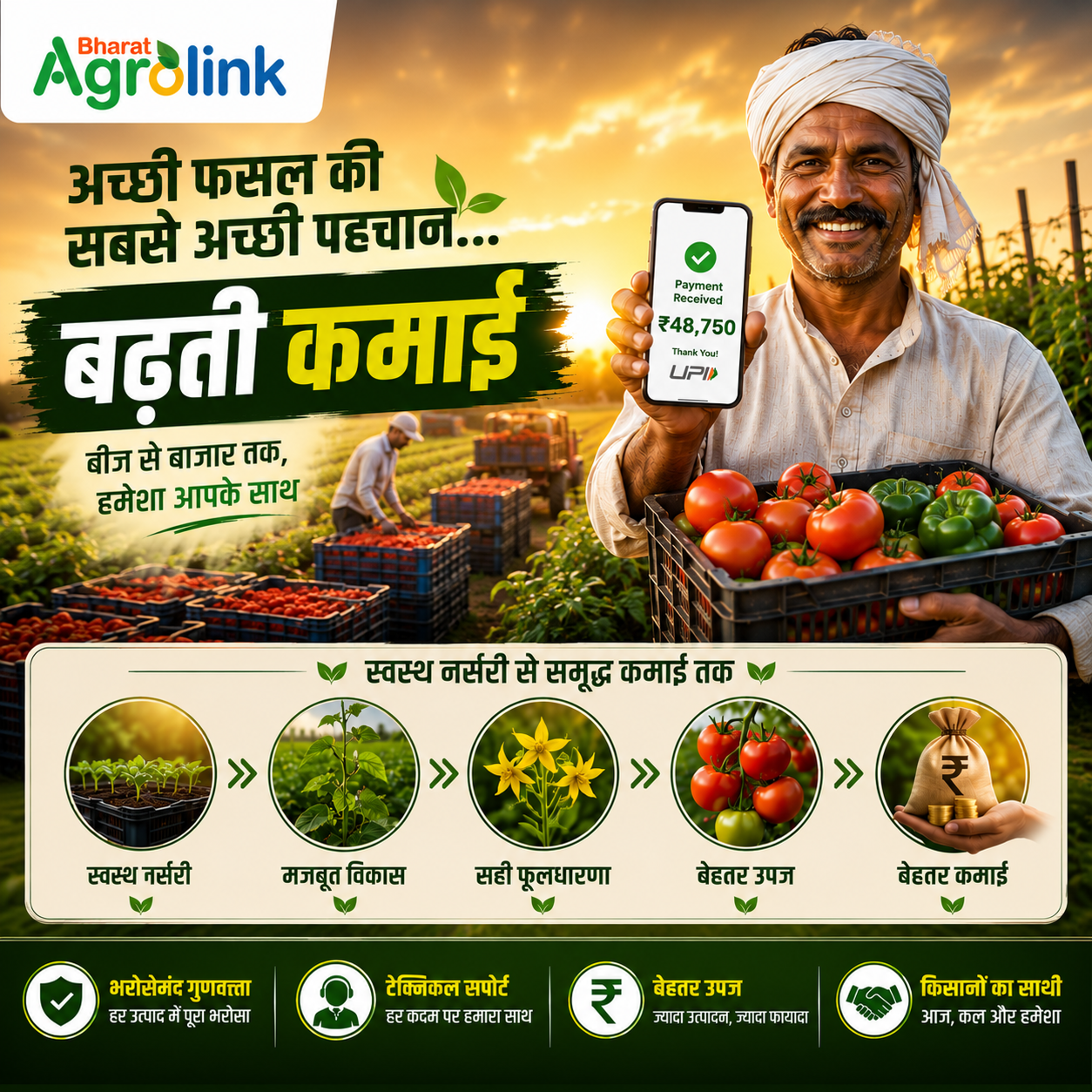 bharat agrolink