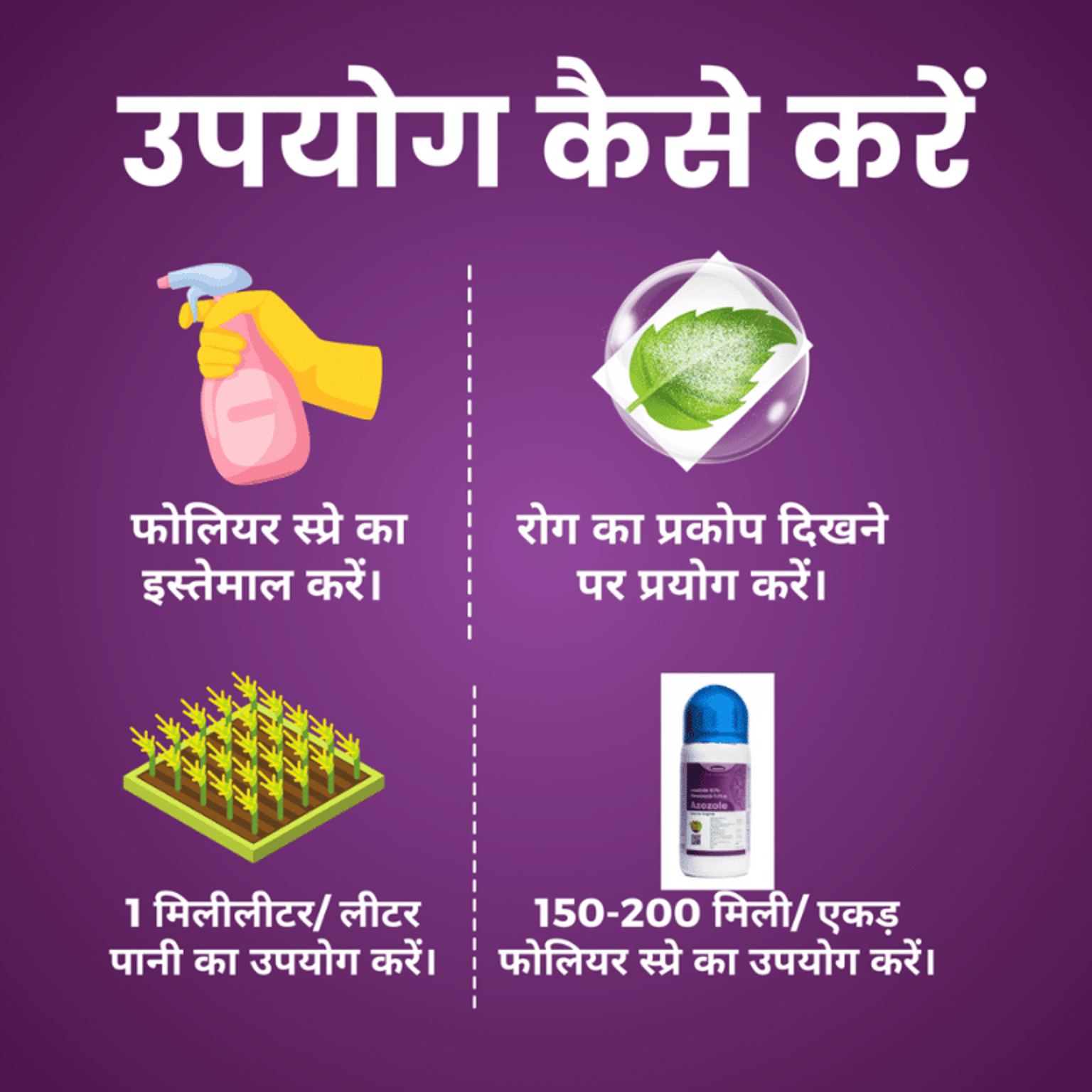 Azozole Chemical Fungicide | Azoxystrobin 18.2 % + difenoconazole 11.4 % SC | Katyayani