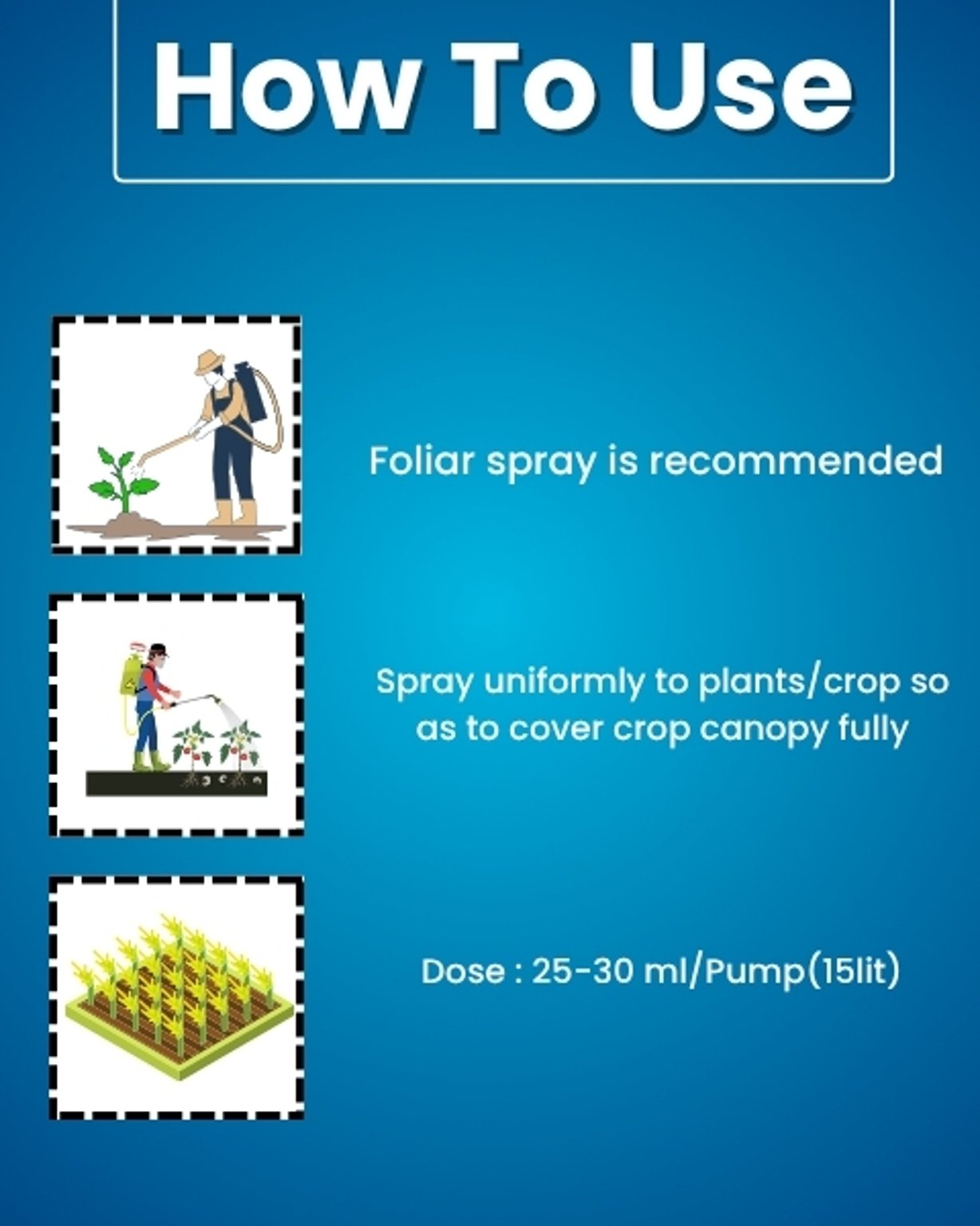 Pro Grow (Gibberellic Acid 0.001% L) Plant Growth Regulator | Bharat Agrolink