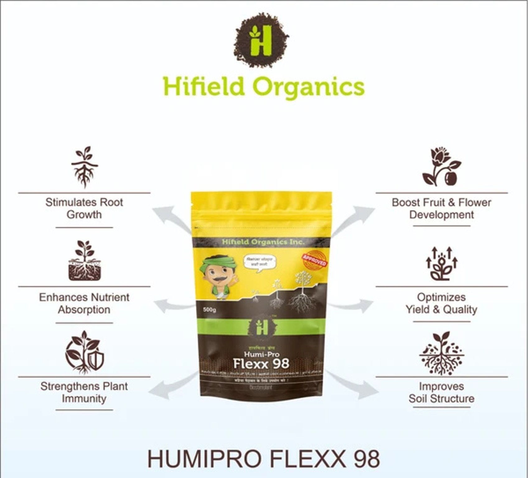 Humi Pro Flexx 98 WSF