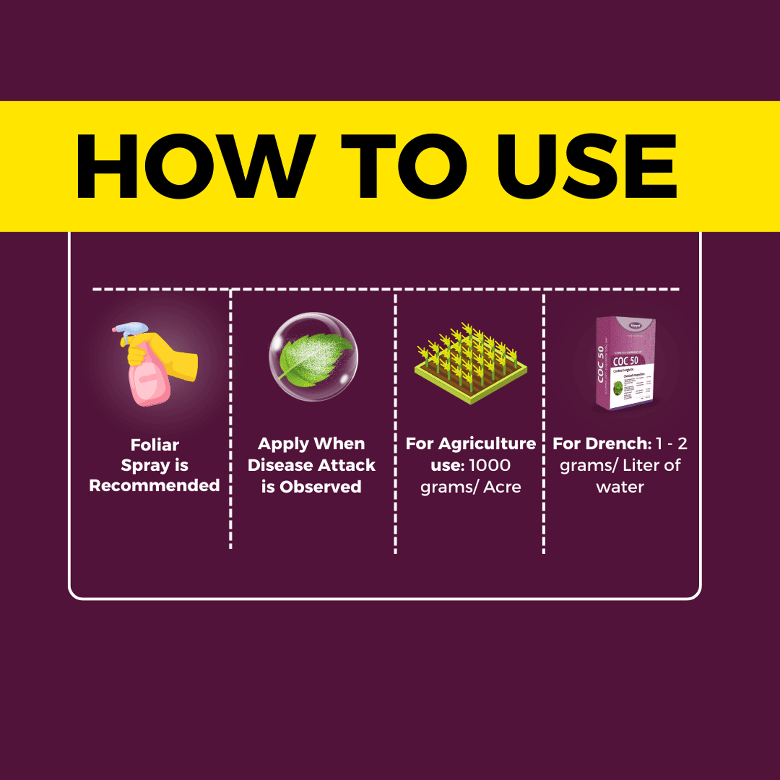 Katyayani COC 50 Copper Oxychloride 50% WP