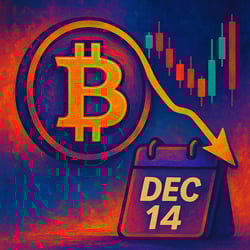 Bitcoin price on December 14?