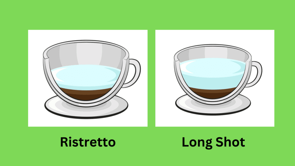 Ristretto and Long Shot 
