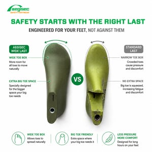 safety shoes designed for bunions, wide feet, or high insteps