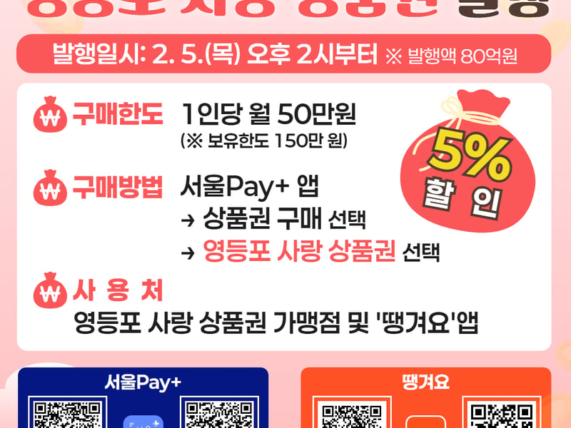 영등포구, 설맞이 ‘영등포 사랑상품권’ 80억 원 발행