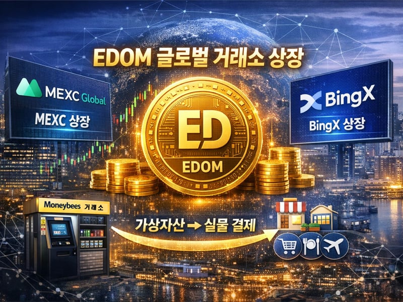 EDOM, MEXC 상장으로 글로벌 유통 구조 본격화