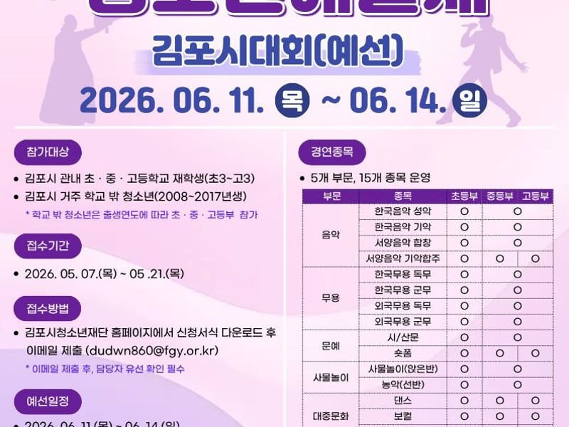 김포시청소년재단, 제34회 경기도청소년예술제 김포시대회 참가자 모집