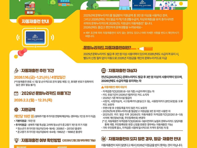 김포시, 문화누리카드 2026년 1월 자동재충전 실시