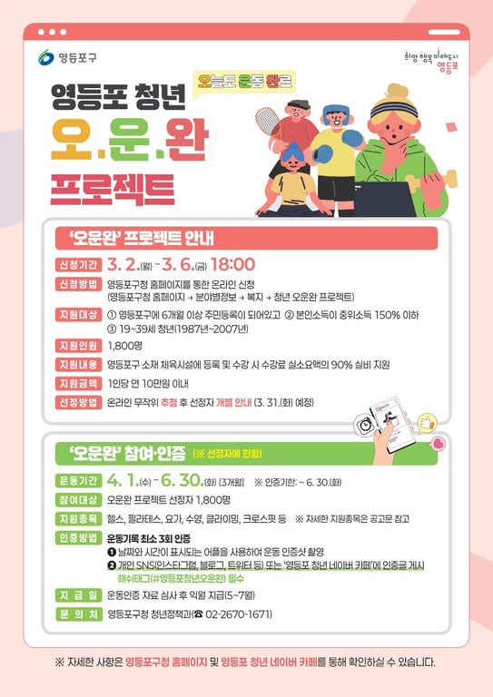 “영등포 청년, ‘오운완’ 인증하면 최대 10만 원 지원”…1,800명 모집