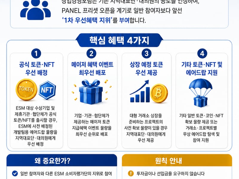 창업경영포럼, PANEL 프리셋 오픈 기념지역대표단·대의원 1차 우선 혜택 안내