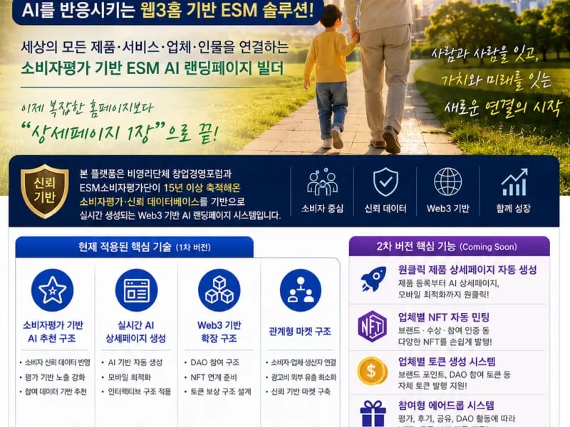 AI 시대, 검색보다 AI, AI를 가장 잘 반응시키는 단 한 페이지, 비영리단체 창업경영포럼 & ESM소비자평가단,「ESM 소비자평가 기반 AI 랜딩페이지 빌더」 공개