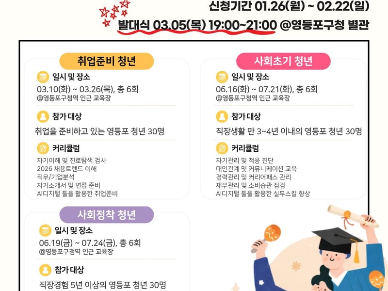 영등포구, 청년 삶 단계별 맞춤 지원 …‘2026년 청년 성장학교’ 참여자 모집