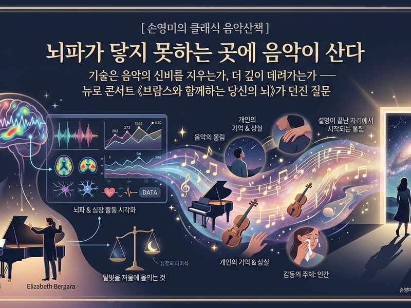 [손영미의 클래식 음악산책] 뇌파가 닿지 못하는 곳에 음악이 산다