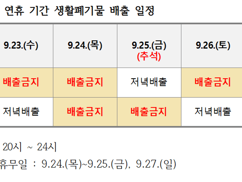 김포시, 추석 연휴 기간 생활폐기물 관리대책 추진