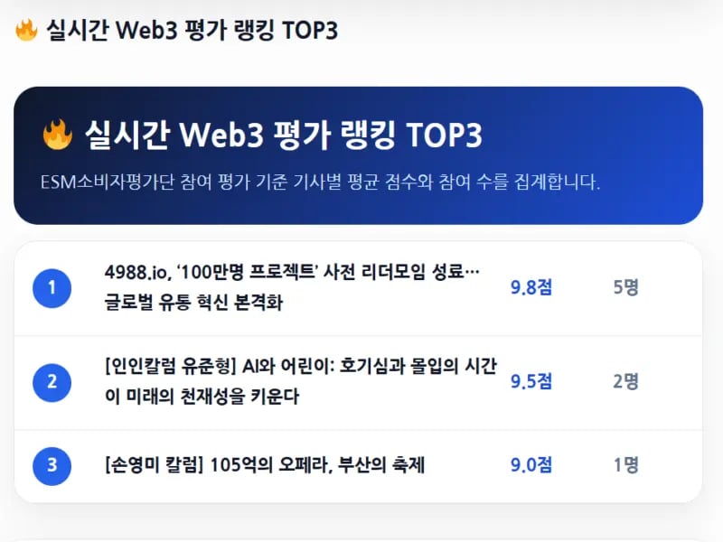 강남 소비자저널, 세계 최초 Web3 기반 참여형 미디어 플랫폼 인터넷 신문 공개해