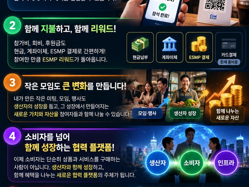 [이승목 칼럼] 이제는 웹3 모임시대