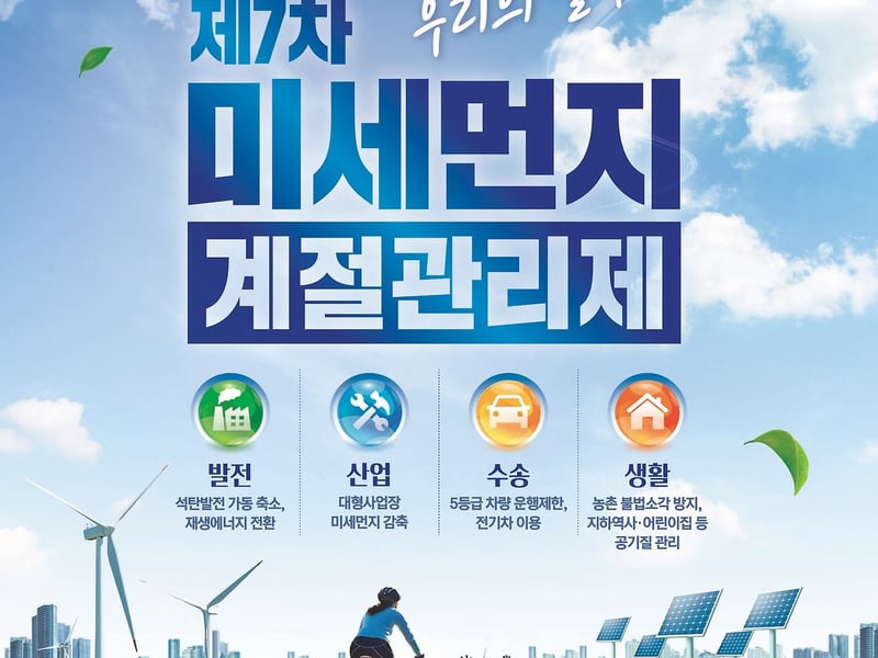 김포시, 제7차 미세먼지 계절관리제 시행