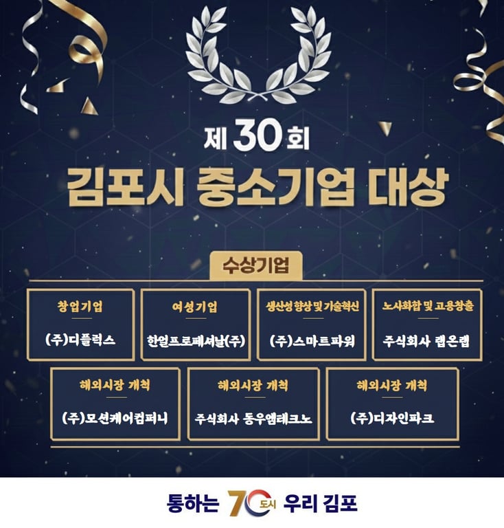 김포시, 제30회 중소기업대상 수상기업 선정