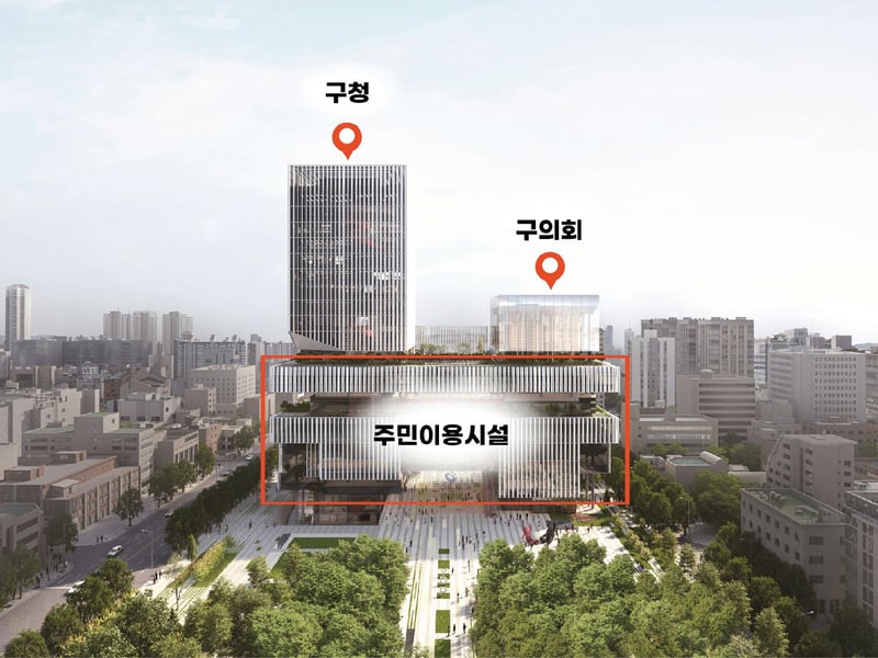 “구민을 위한 열린 청사”… 영등포구, 통합 신청사 건립 본격 추진