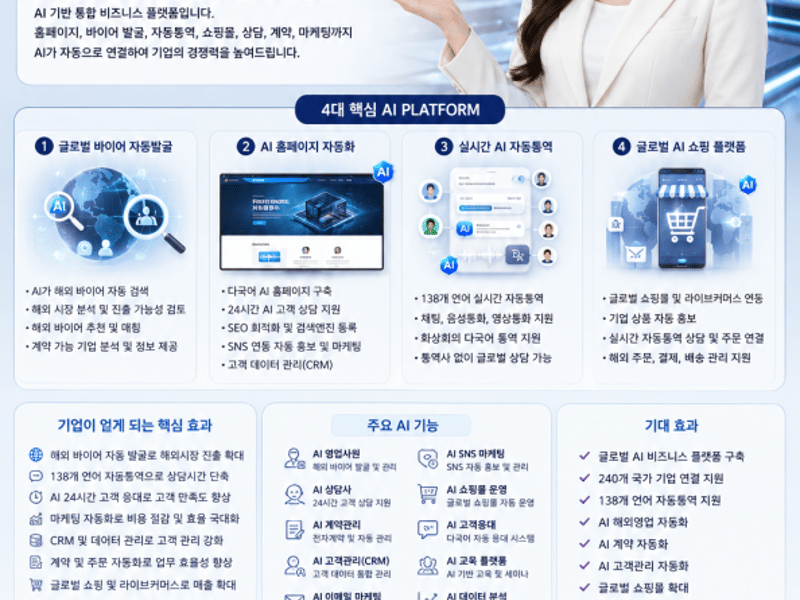 iMing365, 4대 핵심 AI PLATFORM 2026년 6월 27일 상용화 발표