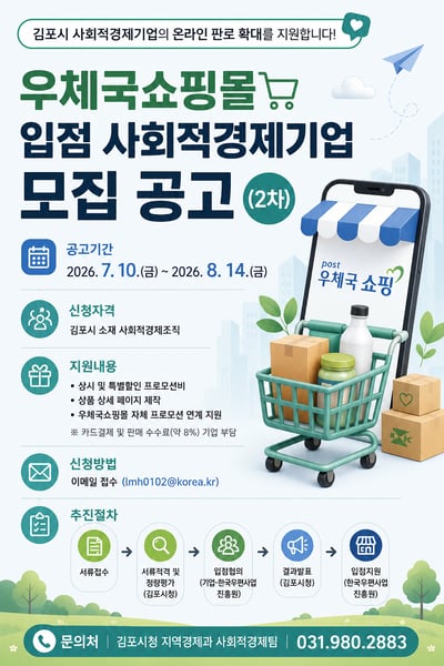 김포시, 우체국쇼핑몰 입점 지원으로 사회적경제기업 판로 확대 나선다