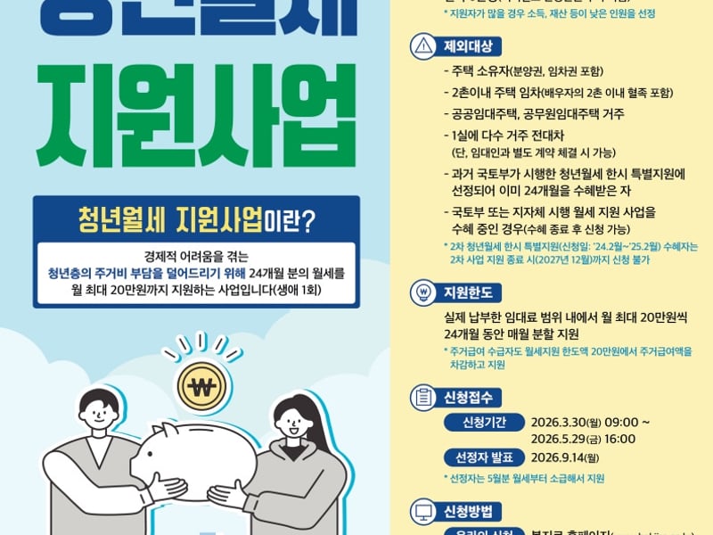 김포시, ‘청년월세 지원사업’ 5월 29일까지 신청 접수