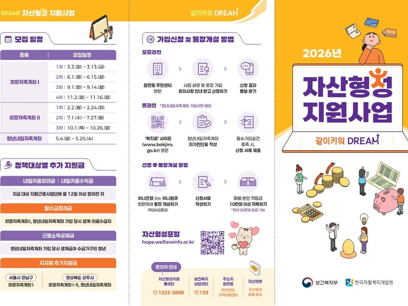 영등포구, 일하는 저소득 가구의 자립 돕는다 …‘희망저축계좌 Ⅰ’ 신규 가입자 모집