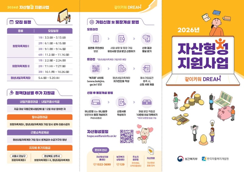 영등포구, 일하는 저소득 가구의 자립 돕는다 …‘희망저축계좌 Ⅰ’ 신규 가입자 모집