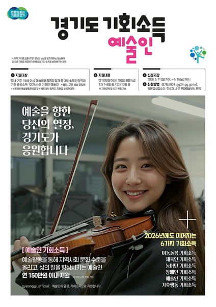 김포시, ‘2026 경기도 예술인 기회소득’ 5월 11일부터 접수 시작