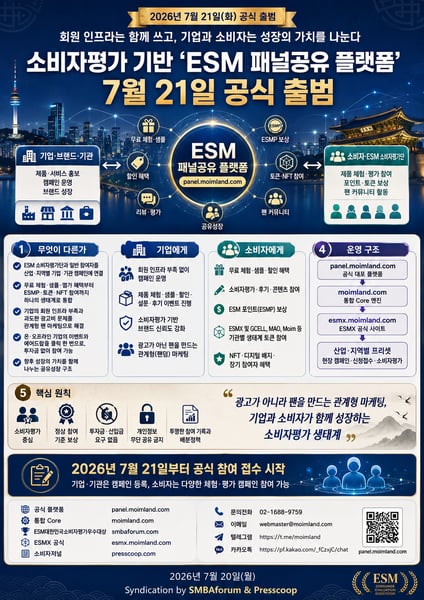창업경영포럼, 소비자평가 기반 ‘ESM 패널 공유 플랫폼’ 7월 21일 공식 출범