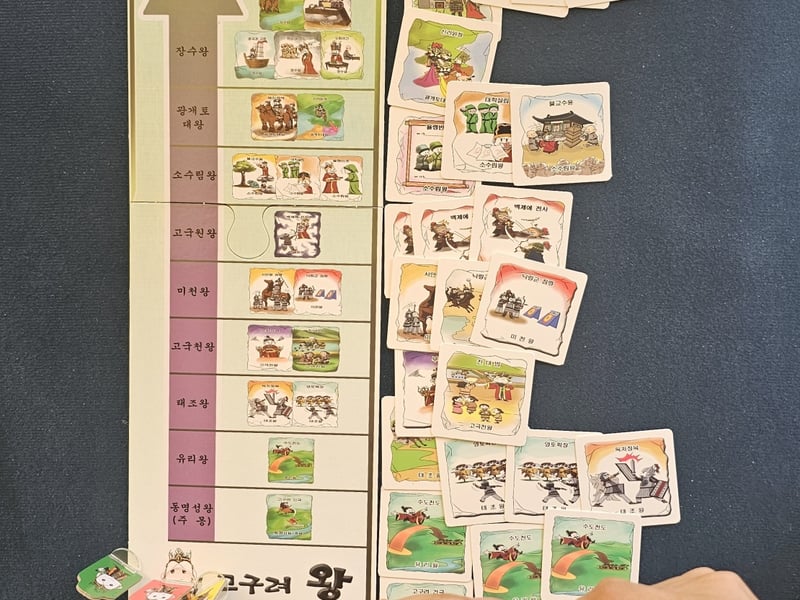 역사보드게임 지도자 과정으로 내년 늘봄, 돌봄, 방과 후, 초등역사교실 진출 준비해