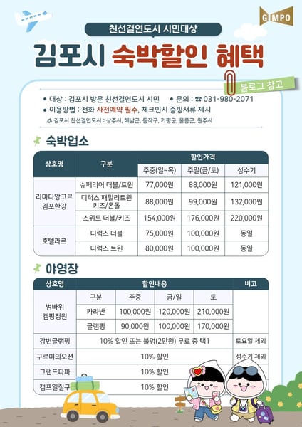 김포시, 친선결연도시 방문객 대상 숙박 할인 지원 협약 추진