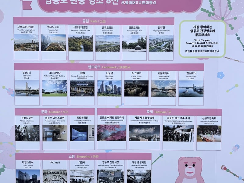 “영등포 관광명소 뽑아주세요”… ‘관광명소 8선’ 국민 투표 실시