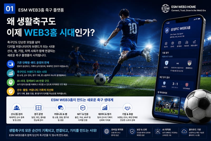 한국직장인다문화축구협회 (회장 강석홍) ESM 경기관리솔루션 도입 화제!