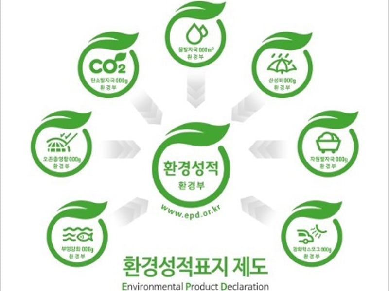 [정차조 칼럼] ‘환경표지’를 찾는 즐거움