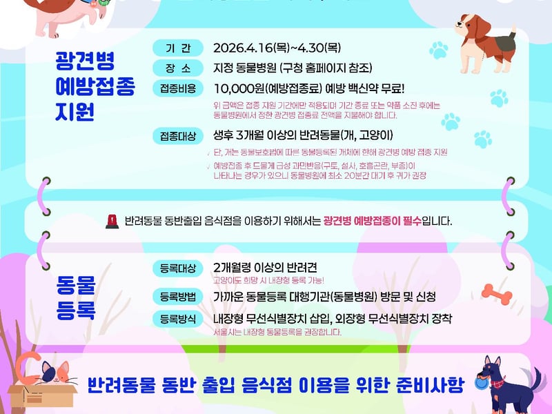 영등포구 광견병 예방접종, 반려동물 의료비 지원