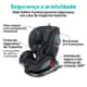 Cadeirinha de Carro Seat4Fix Black - imagem 6