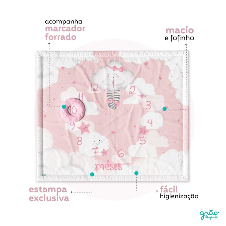 Tapete Mesversário Nuvem de Algodão Rosa